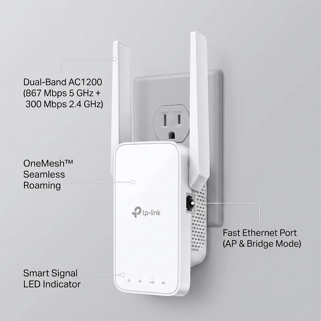 TP-Link AC1200 Wi-Fi extender plugged into a wall outlet, with callouts highlighting key features.